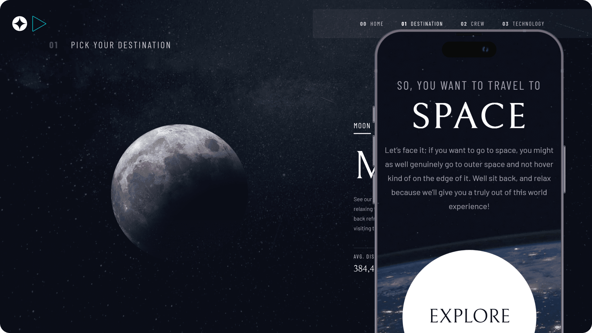 Space Tourism Experience